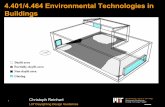 4.401/4.464 Environmental Technologies in Buildings · 2020-03-09 · Christoph Reinhart. L07 Daylighting Design Guidelines. 4.401/4.464 Environmental Technologies in Buildings. Massachusetts