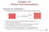 Chapter 10: Phase Transformationsdocs.neu.edu.tr/staff/filiz.shanableh/ME211-Leture notes... · 2016-09-11 · Chapter 10 - 2 Phase Transformations Nucleation – nuclei (seeds) act