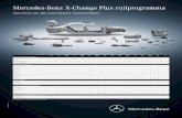 Mercedes-Benz X-Change Plus ruilprogramma · 2020-03-05 · Mercedes-Benz X-Change Plus ruilprogramma Overzicht van alle beschikbare ruilonderdelen Beschikbaarheid kan niet gegarandeerd