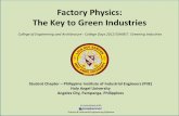 Factory Physics: The Key to Green Industries · Factory Physics: Work Methods Laws of Factory Physics We could purchase another Drilling Station to increase output (add more resources).