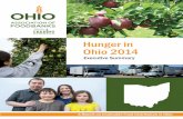Hunger in Ohio 2014 - Ohio Association of Foodbanksohiofoodbanks.org/docs/publications/hunger_in_OH_2014... · 2014-10-28 · ABOUT HUNGER IN OHIO 2014 Rich data from two widely distributed