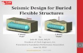 Seismic Design for Buried Flexible Structures - Foundationfoundationperformance.org/pastpresentations/clarkPresSlides-10June15.pdf · various methods used for seismic design of buried