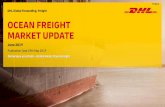 DHL Global Forwarding, Freight OCEAN FREIGHT MARKET …...Market Outlook June 2019 – Ocean Freight Rates Major Trades Market outlook on smaller trades available in the back-up O