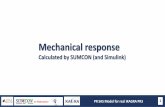 Calculated by SUMCON (and Simulink) · Mechanical response Calculated by SUMCON (and Simulink) PR SAS Model for real iKAGRA PR3 1