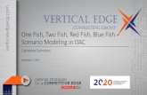 One Fish, Two Fish, Red Fish, Blue Fish Scenario Modeling ... Fish Two Fish Red Fish Blue... · •OBIEE, OBIA and Fusion •INCORTA •Tableau •Qlik . 6 Who we are What is OAC