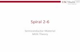 Spiral 2-6 - USC Viterbiee.usc.edu/~redekopp/ee209/slides/EE209Spiral2-6.pdf · Spiral 2-6 Semiconductor Material MOS Theory. 2-6.2 Learning Outcomes ... associated with each mode
