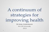 A continuum of strategies for improving health · 2014-10-27 · A continuum of strategies for improving health Dr Anne Andermann McGill University . 2013 . Required reading . ...