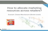 How to allocate marketing resources across retailers? · Price Elasticity Then you can see the store level demand analysis. The interactive histogram shows "price elasticity" across
