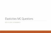 Elasticities MC Questionswearequrious.com/wp-content/uploads/2019/05/Elasticity-MC-Question.pdf · A good has a price elasticity of supply of +0.8. At present, the quantity supplied
