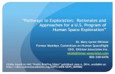 “Pathways to Exploration: Rationales and · 2015-04-22 · “Pathways to Exploration: Rationales and Approaches for a U.S. Program of Human Space Exploration” Dr. Mary Lynne