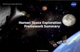Human Space Exploration Framework Summaryimages.spaceref.com/news/2011/11jan2011.olson.nac2.pdf · 2012-12-26 · • Exploration-class heavy lift and crew launch systems dominate