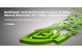 Multilayer and Multimodal Fusion of Deep Neural …on-demand.gputechconf.com/gtc/2017/presentation/s7497...Multilayer and Multimodal Fusion of Deep Neural Networks for Video Classification
