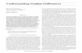 Understanding Student Differences · differences in students’ learning styles (characteristic ways of taking in and processing information), approaches to learning (surface, deep,