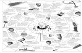 ILLUSTRATIONS BY CHAD CROWE Goldschmidt’s Web of PowerGoldschmidt’s Web of Power Tom Imeson Lobbyist. Goldschmidt’s right-hand man. Former Hatﬁ eld aide and ... Ann Dodson