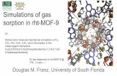 Simulations of gas sorption in rht-MOF-9 · 2017-08-31 · Gases of interest CH4: The major component (80-95%) of natural gas; useful for production of chloromethanes, acetylene,