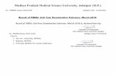 Madhya Pradesh Medical Science University, …content.result91.com/pdf/137711873171_24092018.pdf2nd Post Basic BSc. Examination Feb-March-2018 Tabulation Report Sociology Community