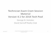 Technician Exam Cram Session Material Version 03...Technician Exam Cram Session Material Version 4.1 for 2014 Tech Pool George B. Holubec ... Simple AM Transmitter Amplitude Modulator