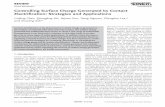 Controlling Surface Charge Generated by Contact ... · A recent example involves functionalizing nitro or methyl groups in bulk cellulose nanofibrils.[18] Another method for controlling