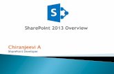 Chiranjeevi A · •SharePoint Portal Server 2003 •Windows SharePoint Services 2.0 •Microsoft SharePoint Portal Server 2003 2007 •Windows SharePoint Services 3.0 •Microsoft