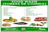 FOOD WASTE (SOBRAS DE COMIDA)-+What+Goes+in+my...Bolsas de Té FOOD WASTE (SOBRAS DE COMIDA) Questions? Preguntas? 800-773-2489 myLA311.lacity.org As a covered entity under Title II