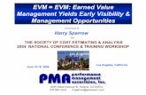 EVM = EVM: Earned Value Management Yields Early Visibility ... = EVM SCEA 2004 Sparrow.pdfbcws acwp bcwp = = = budgeted cost for work scheduled actual cost of work performed budgeted