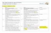 BRC Global Standard for Agents & Brokers Changes from ...BRC Global Standard for Agents & Brokers Changes from Issue 1 to Issue 2 All changes are highlighted in yellow. Issue 1 Issue