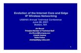 IP Internet Evolution - USENIX · Nokia Fellow charliep@iprg.nokia.com Jim Bound Principle Member of Technical Staff Jim.Bound@compaq.com ... BTS BTS BTS MS MS MS BSC SGSN GGSN EIR