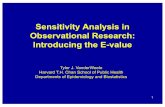 Sensitivity Analysis in Observational Research ...Sensitivity Analysis in Observational Research: Introducing the E-value Tyler J. VanderWeele Harvard T.H. Chan School of Public Health