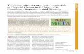 Tailoring Alphabetical Metamaterials in Optical Frequency ...qihuagroup/data/Xiong/Papers/Jun ACS Nano.pdf · ZHANG ET AL. VOL. XXX ’ NO. XX ’ 000 Œ 000 ’ XXXX A C XXXX American