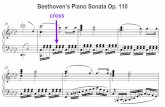 Beethoven’s Piano Sonata Op. 110 cross - The OHMI Trust · 2018-11-16 · Beethoven’s Piano Sonata Op. 110 cross. Right Hand. 39 43