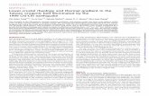 Lower-crustal rheology and thermal gradient in the Taiwan … · Lower-crustal rheology and thermal gradient in the Taiwan orogenic belt illuminated by the 1999 Chi-Chi earthquake