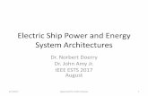 Electric Ship Power and Energy System Architectures Ship Power... · 2019-11-01 · Electric Ship Power and Energy System Architectures Dr. Norbert Doerry Dr. John Amy Jr. IEEE ESTS