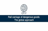 Rail carriage of dangerous goods: The global approach · 3 • Regulations Concerning the International Carriage of Dangerous Goods by Rail • Appendix C to COTIF 1999 • since