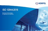 ISO 12944:2018 - Hempel · ISO 12944:2018 Summary of main changes for Applicators and Specifiers. About this booklet This booklet summarises the main changes to ISO 12944 (revisions