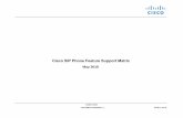 SIP Phone Feature Support Matrix - callinghelp.cisco.com · The matrices capture support for interface capabilities, where the interface is SIP, Xsi, HTTP, or XMPP. They do not capture