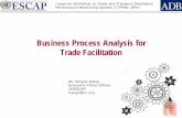 Business Process Analysis for Business Process ... · Business Process Modeling . What A technique for documenting a business process and its attributes Activities that come in a