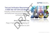 Test and Verification Requirements in IEEE Std 1547-2018 ... PUC TSG Mtg 7... · our engagement in the revision and application of IEEE Std 1547. We also thank the IEEE Standard Coordination