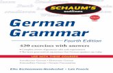 Schaum's Outline of German Grammar, 4ed (Schaum's Outline ...dl.booktolearn.com/ebooks2/foreignlanguages/german/... · iii Preface to the Fourth Edition Much has happened in the German-speaking
