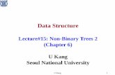 Data Structure - Data Miningukang/courses/19F-DS/L15-non-binary-tree2.pdf · In This Lecture Main ideas in implementations of general trees ... RAC)D)E))BF))) Sequential Implementations