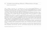 Understanding Basic Pharmacology · 1 Understanding Basic Pharmacology JOHN McKINNON This chapter provides an introduction to the fundamental principles of pharmacology. Many nurses