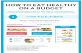 How to eat healthy on a budget - Printer · 1 PRIORITIZE NUTRIENTS HOW TO EAT HEALTHY ON A BUDGET Nutritious food doesn't have to drain your wallet. Here are 5 real-world strategies