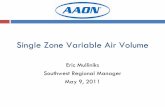 Single Zone Variable Air Volume - ashraebistate.org · Single Zone VAV Systems 7.4.3.7.c. All air-conditioning equipment and air-handling units with direct expansion cooling and a
