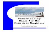 Understanding Radio for the Practical Engineersites.science.oregonstate.edu/~hetheriw/astro/rt/... · the derivation of theory; all you want is the answer. Sometimes, a friend or