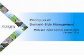 Principles of Demand-Side Management Demand Side Supply Side Energy Efficiency Demand Response Energy