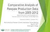 Comparative Analysis of Pawpaw Production Data from 2005-2012 · 2018-04-10 · Comparative Analysis of Pawpaw Production Data from 2005-2012 Based on the work of Laine Greenawalt,