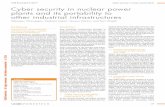 Cyber security in nuclear power plants and its portability ... · sen. Begriffe wie „Industrial Internet of Things“ des Industrial Internet Consortium (IIC) und „Industrie 4.0“