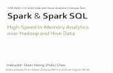 High-Speed In-Memory Analytics over Hadoop and Hive Datapoloclub.gatech.edu/cse6242/2018spring/slides/CSE6242-620-ScalingUp-spark.pdfSlides adopted from Matei Zaharia (MIT) and Oliver