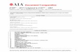 Document Comparativecontent.aia.org/sites/default/files/2017-04/A104 2017 and...Documents. 3.2.1 The Stipulated Sum is based upon the following alternates, if any, which are described