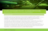 CAR CONNECTIVITY CONSORTIUM®...CONCLUSION Car Connectivity Consortium is the best place to build a standardized approach to the complex issue of how to maximize value from data generated
