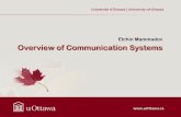 Overview of Communication Systems - Engineeringrhabash/ELG3336CommMech.pdf · • General representation of a communication system • Brief description of fundamental elements in